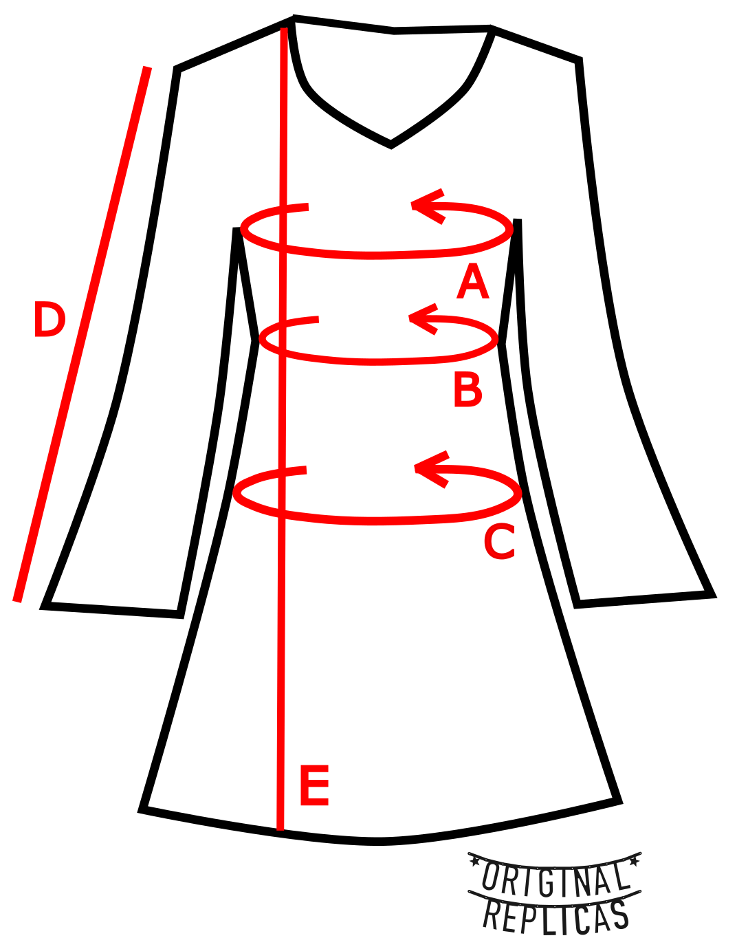 GRÖßEtabel